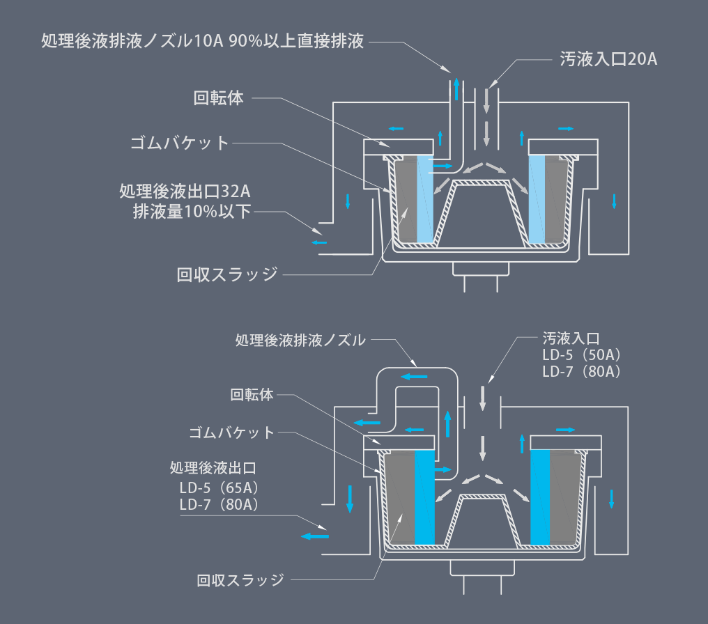 回路図